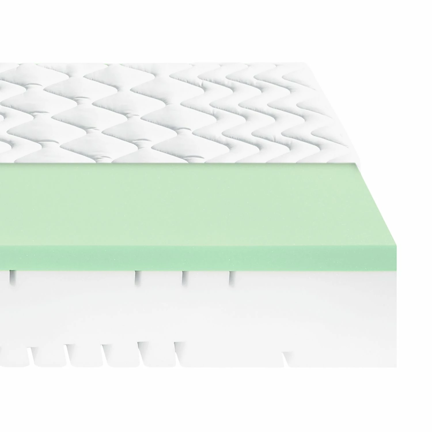 Kaltschaummatratze Kiydoo Hybrid - 100 x 200cm – Bild 6
