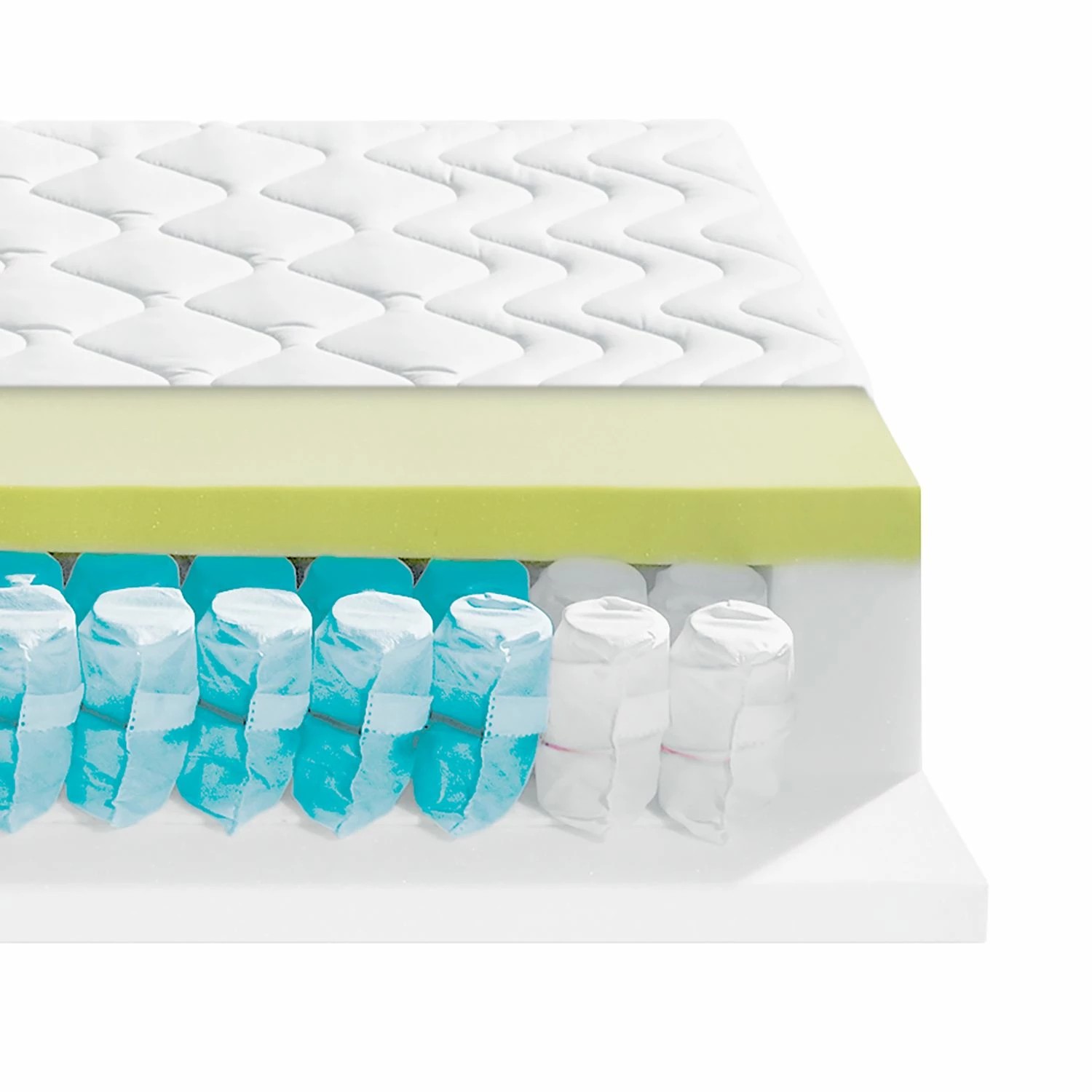Taschenfederkernmatratze Kiydoo Comfort - 140 x 200cm – Bild 5