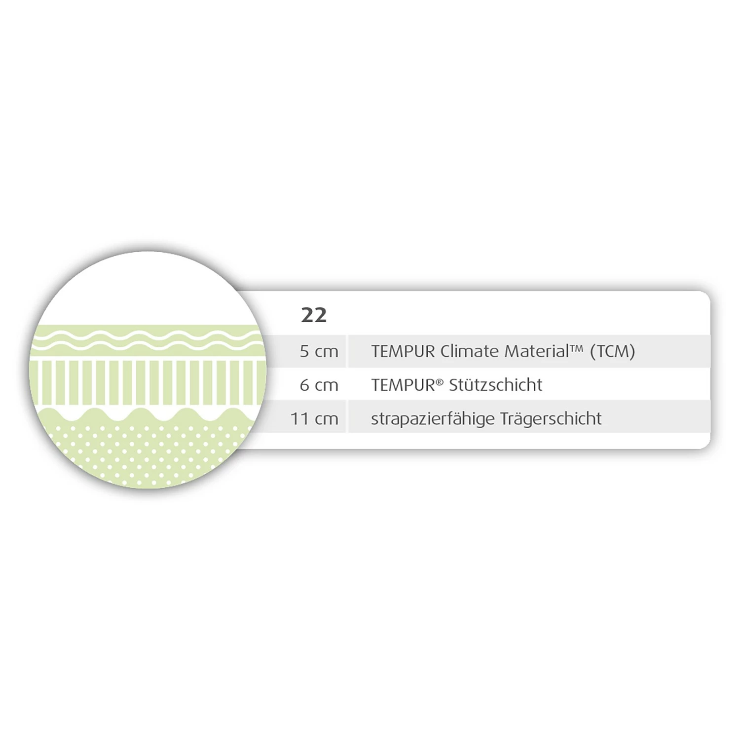 TEMPUR Viscoschaummatratze Original Breeze - 80 x 200cm – Bild 4