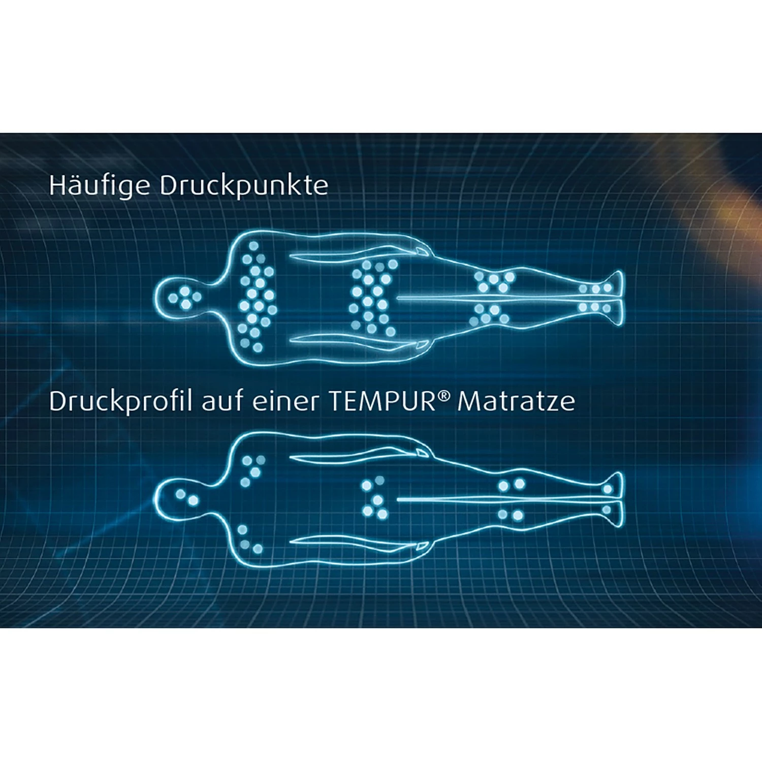 TEMPUR Viscoschaummatratze Cloud Supreme - 90 x 200cm – Bild 6