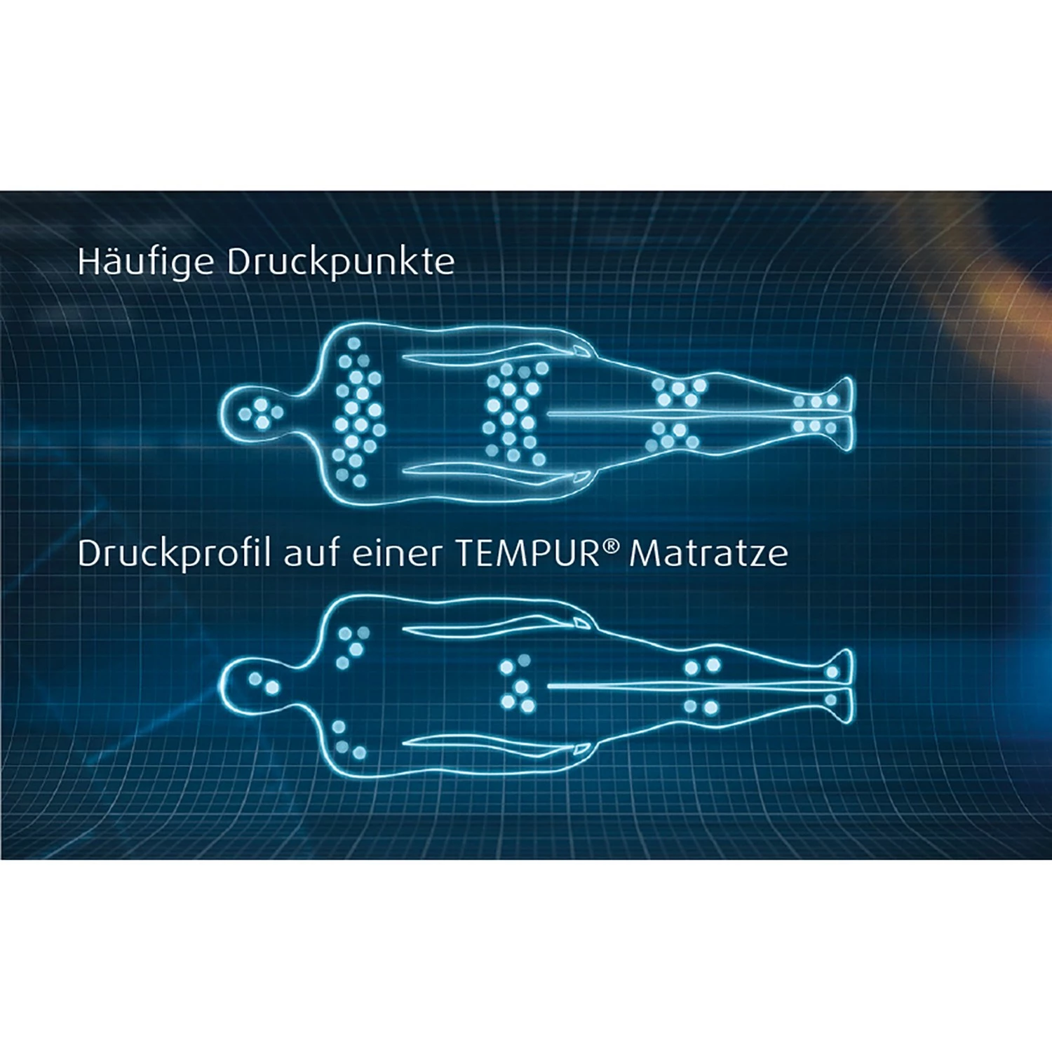 TEMPUR Viscoschaummatratze Sensation Supreme - 140 x 200cm – Bild 11