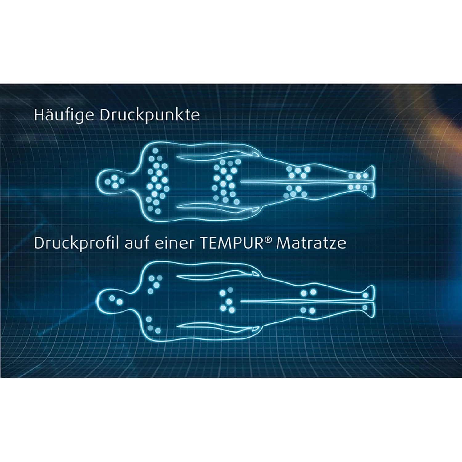 TEMPUR Viscoschaummatratze Hybrid Elite - 90 x 200cm – Bild 9