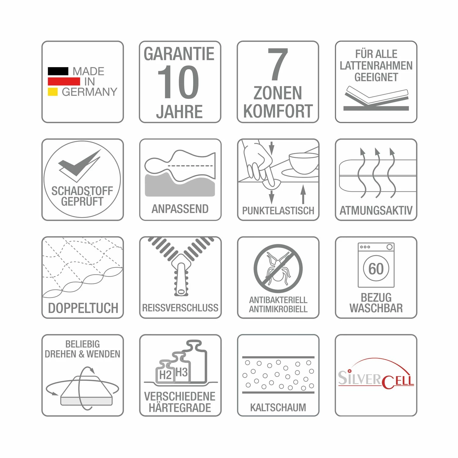 Breckle 7-Zonen Kaltschaummatratze Aqua I - 180 x 200cm - H3 – Bild 7