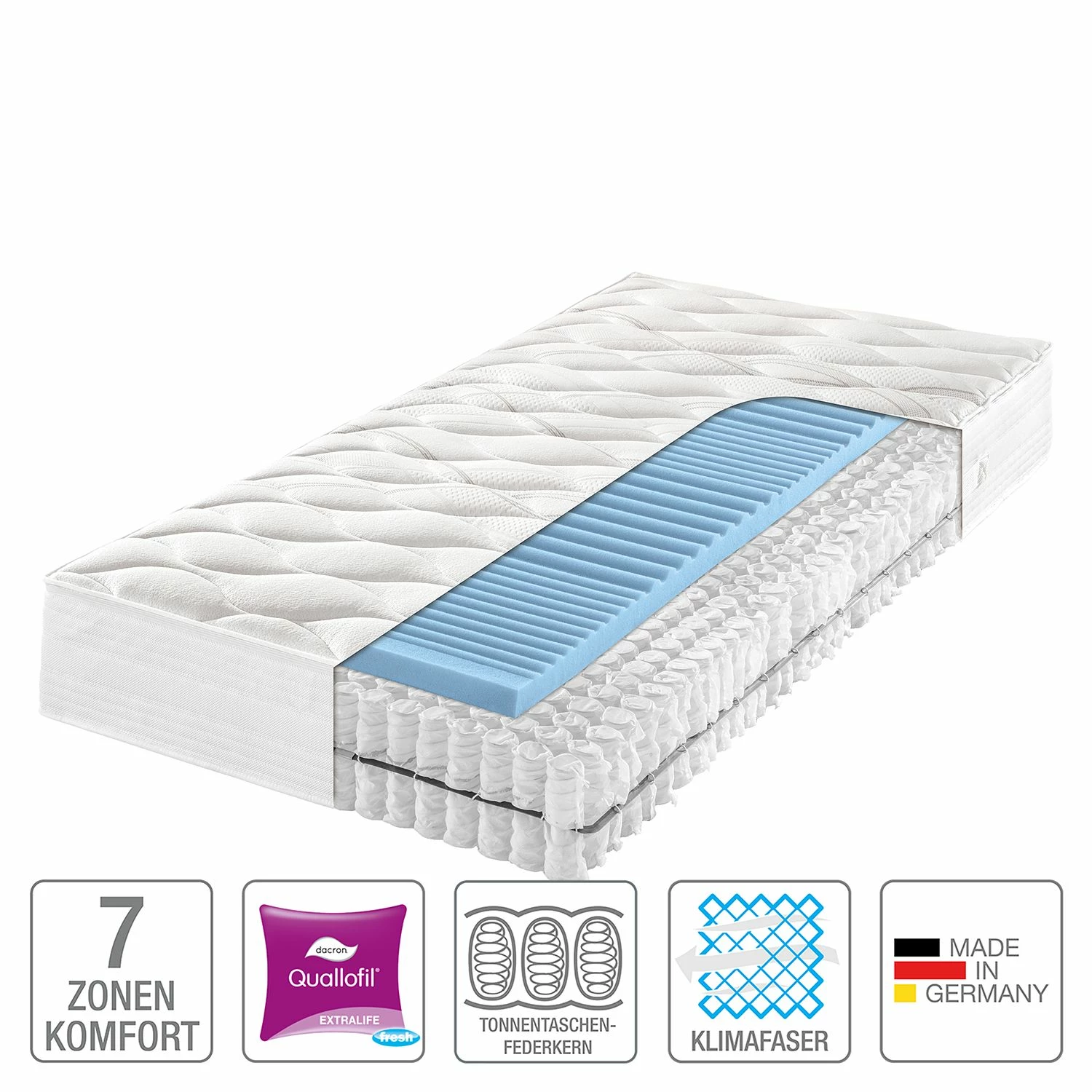 F.a.n. 7-Zonen-Thermo-Gel-Matratze Plus 1000 T+ - Tonnentaschenfederkern - 100 x 200cm - H2 – Bild 2