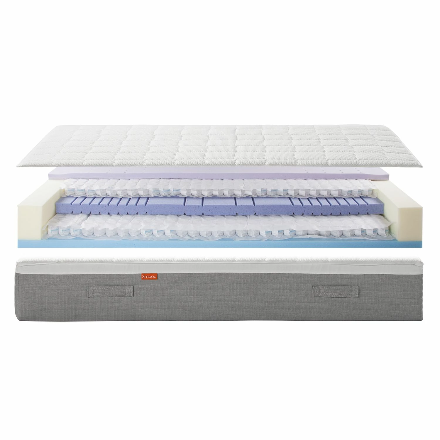 Boxspring-Wendematratze Smood Select - 180 x 200cm – Bild 2