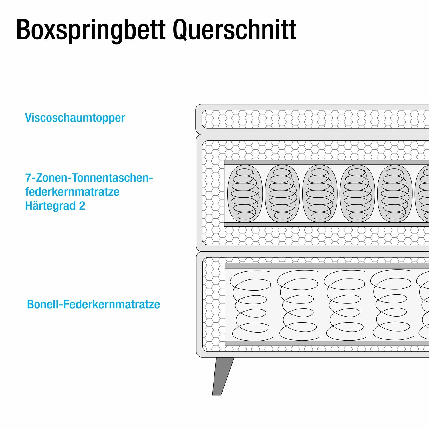 Mørteens Boxspringbett Avellino I - Schlamm - 180 x 200cm – Bild 17